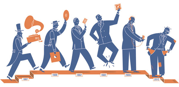 music-industry-infographic-basic